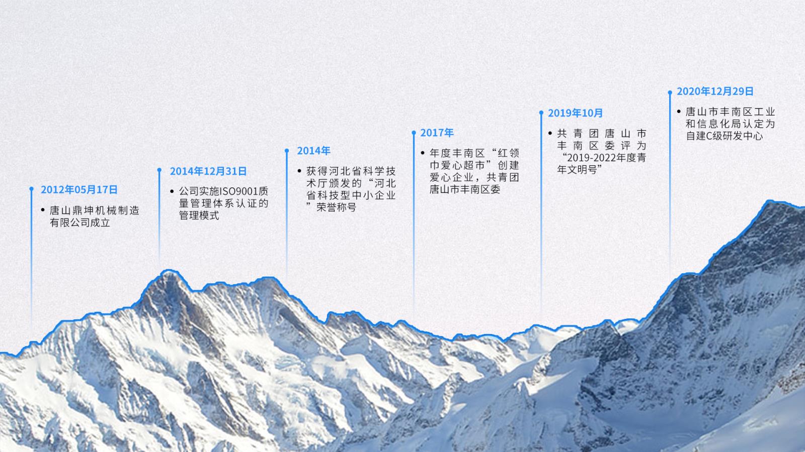 历程.jpg